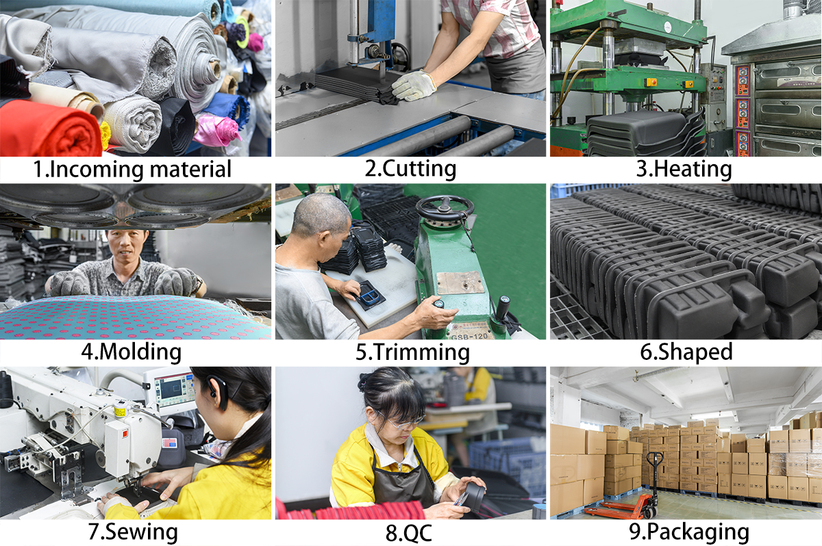 production process