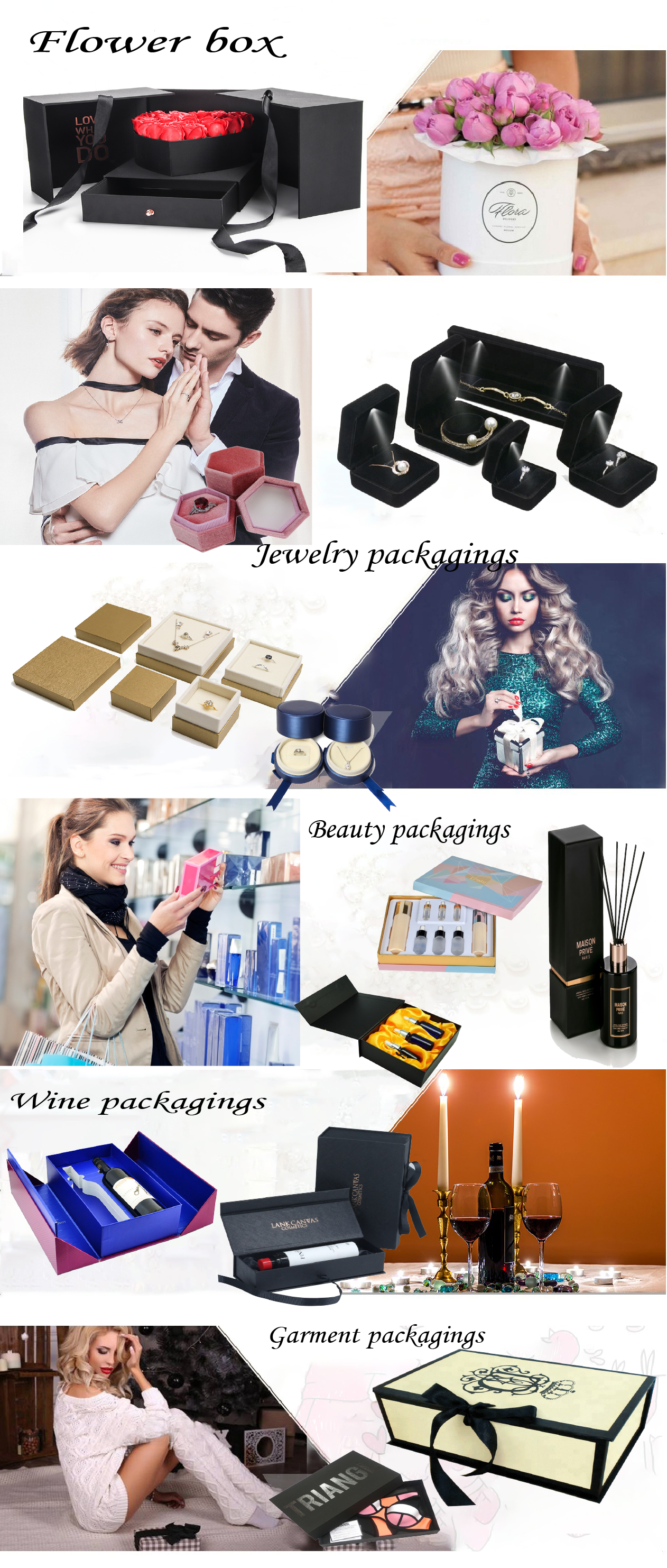 The product application